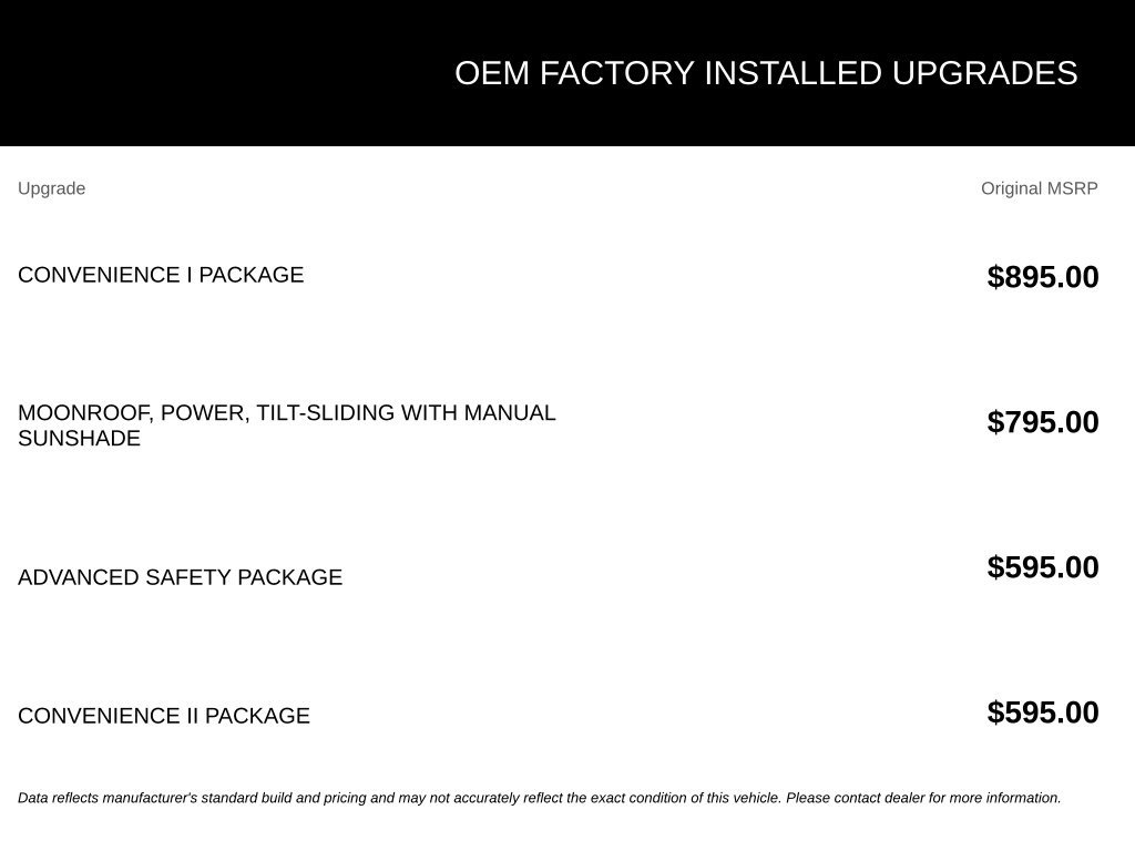 Certified 2025 Buick Envista Sport Touring w/ Convenience I Package FWD image 4