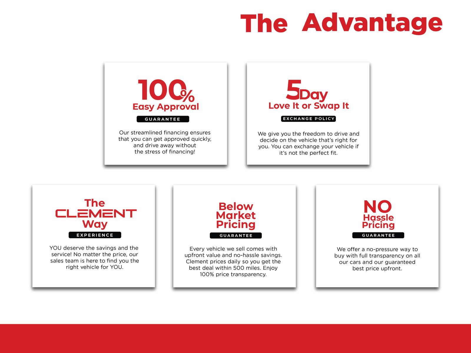 Used 2020 Chevrolet Silverado 1500 Custom w/ Custom Value Package image 5