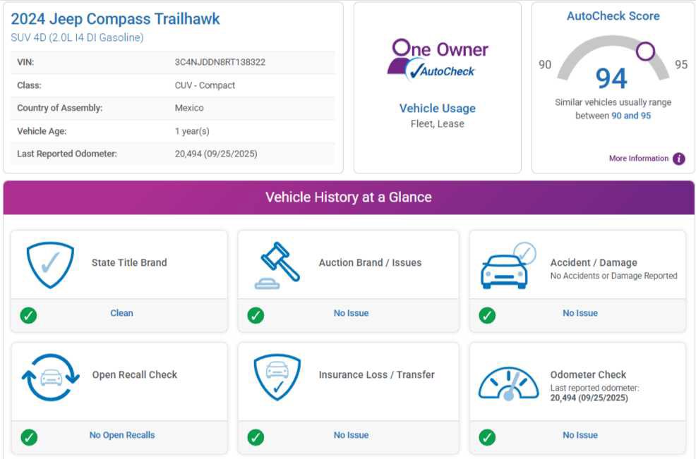 Used 2024 Jeep Compass Trailhawk w/ Trailhawk Elite Group image 4