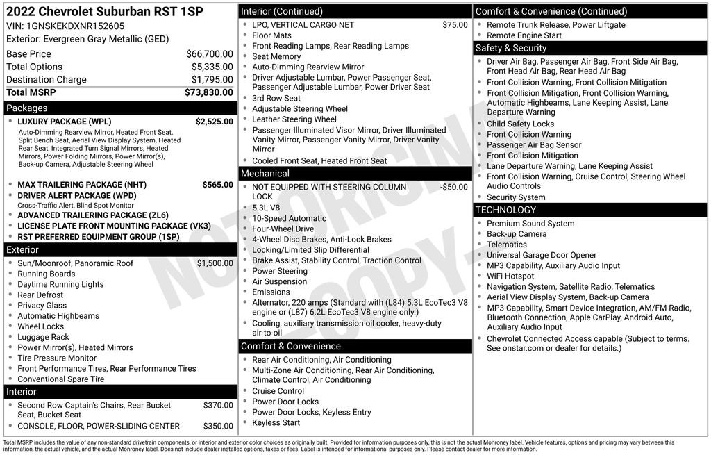 Certified 2022 Chevrolet Suburban RST w/ Luxury Package AWD/4WD image 42