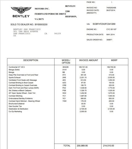 Used 2015 Bentley Continental GT V8 S image 23