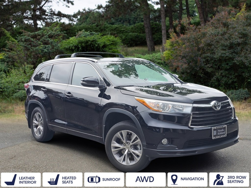 Used 2015 Toyota Highlander XLE