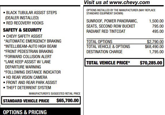 Certified 2023 Chevrolet Suburban Z71 AWD/4WD image 2