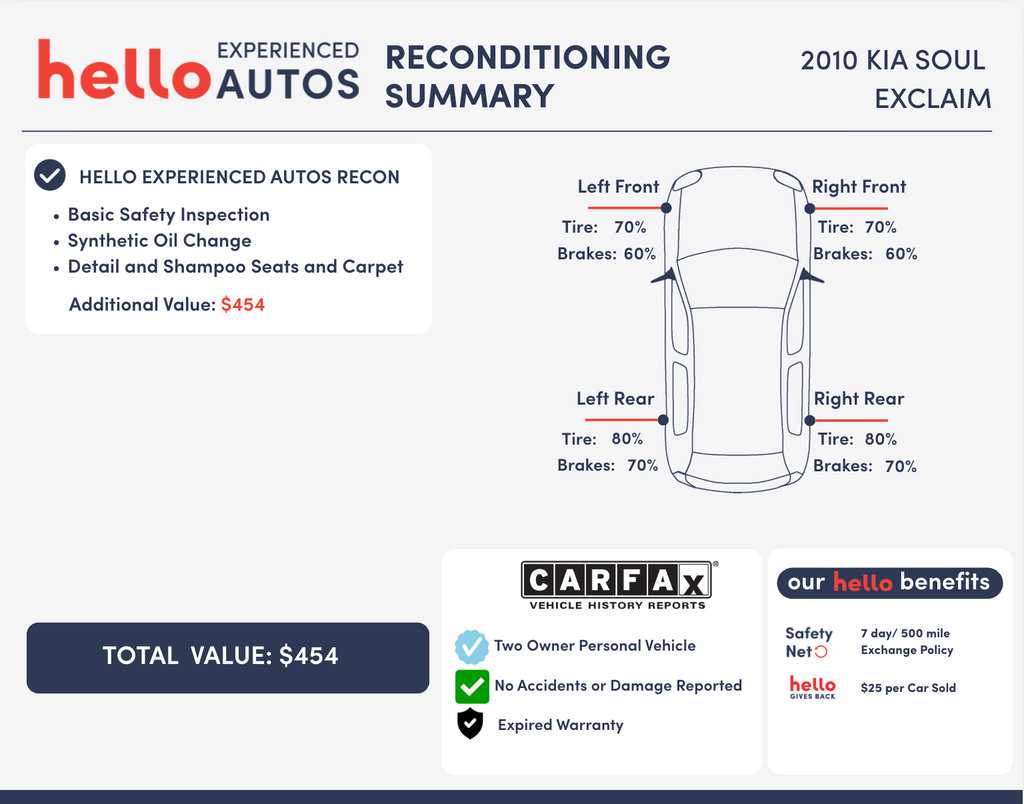 Used 2010 Kia Soul ! FWD image 3