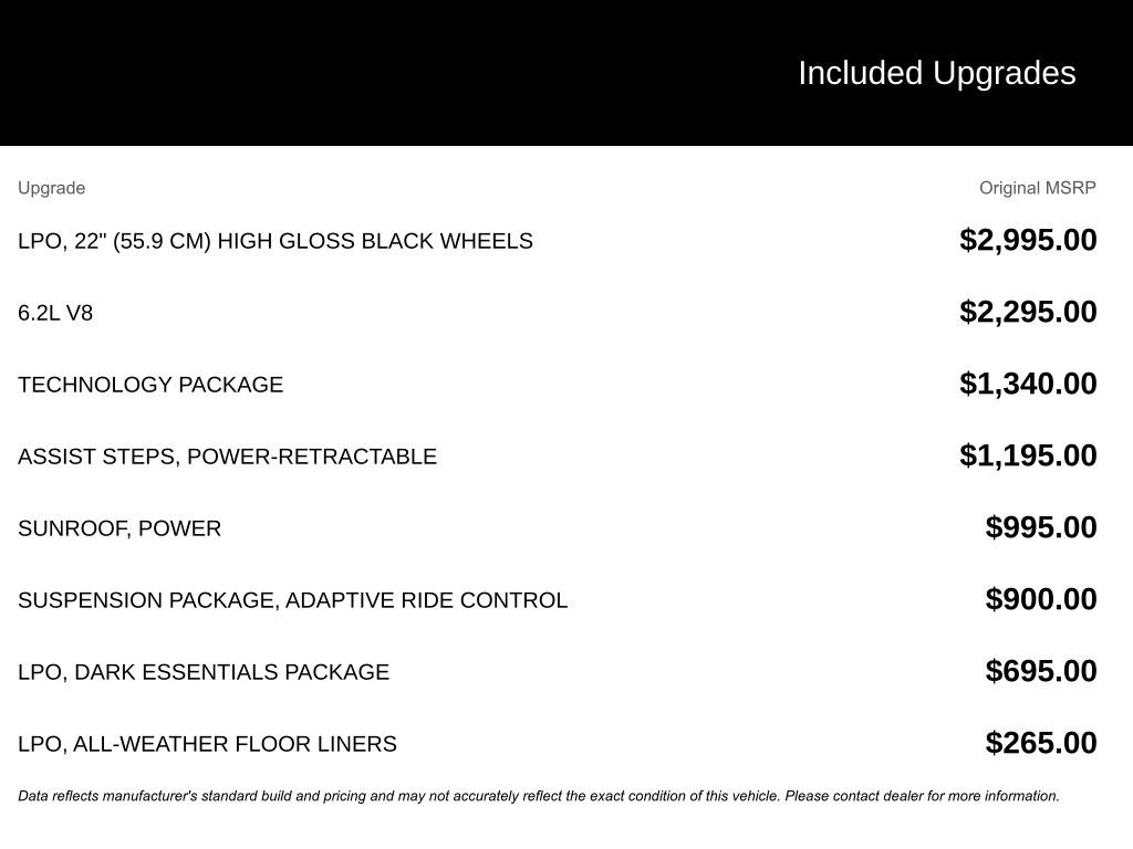 Used 2025 Chevrolet Silverado 1500 High Country w/ Technology Package image 3