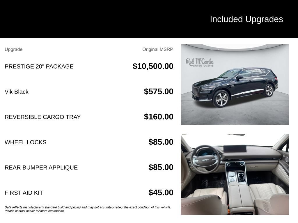 Used 2023 Genesis GV80 2.5T w/ Prestige 20" Package AWD/4WD image 5