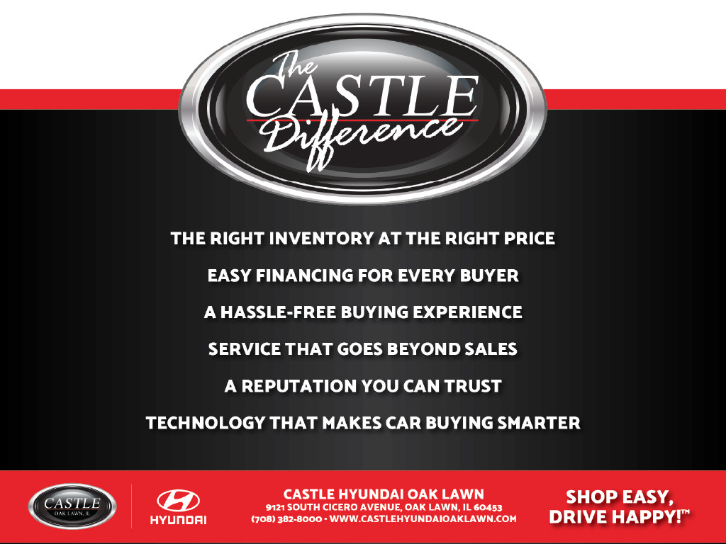 Used 2022 Hyundai Palisade SEL w/ Premium Package AWD/4WD image 6