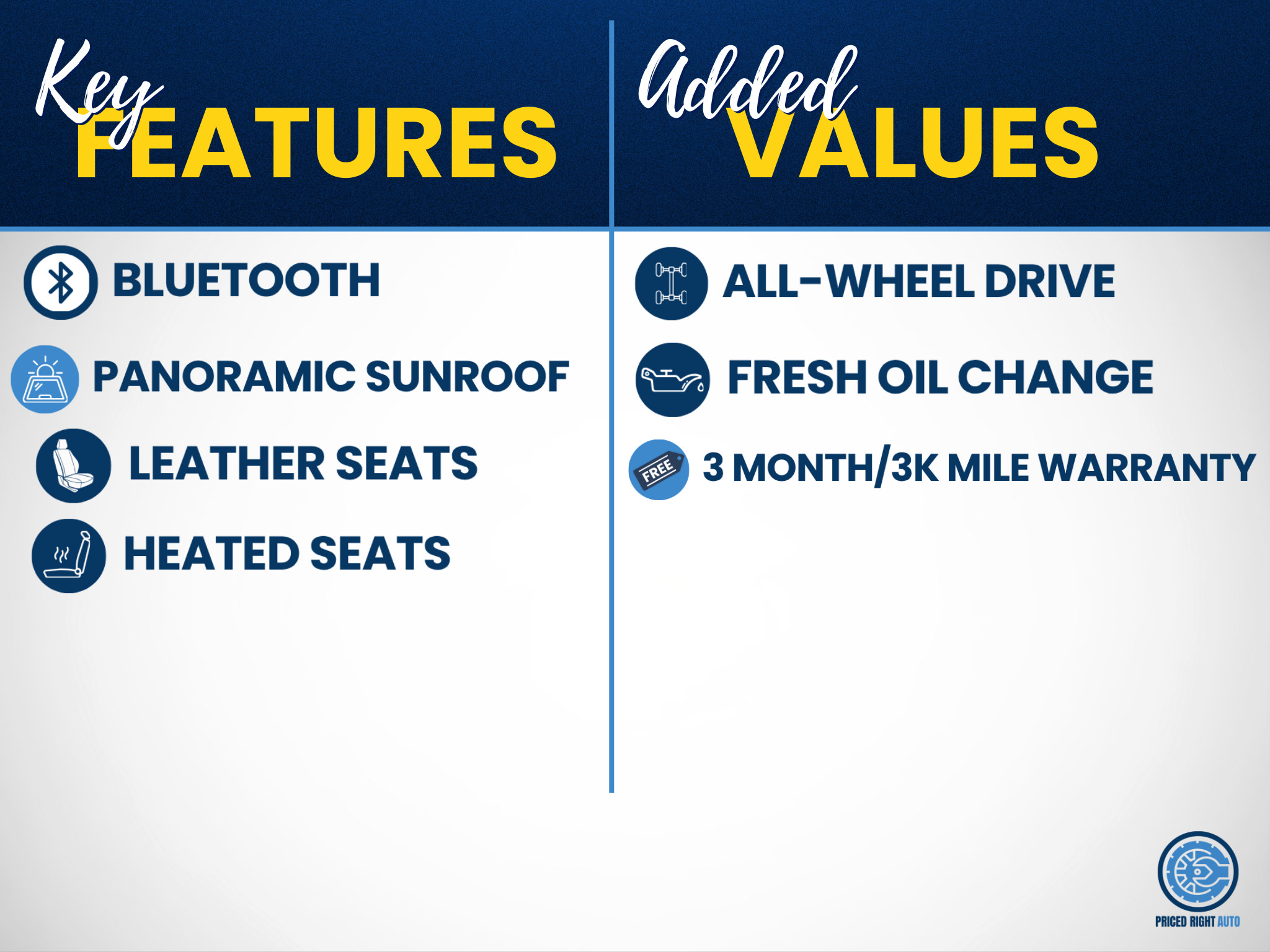 Used 2021 Ford Edge SEL w/ Convenience Package AWD/4WD image 2