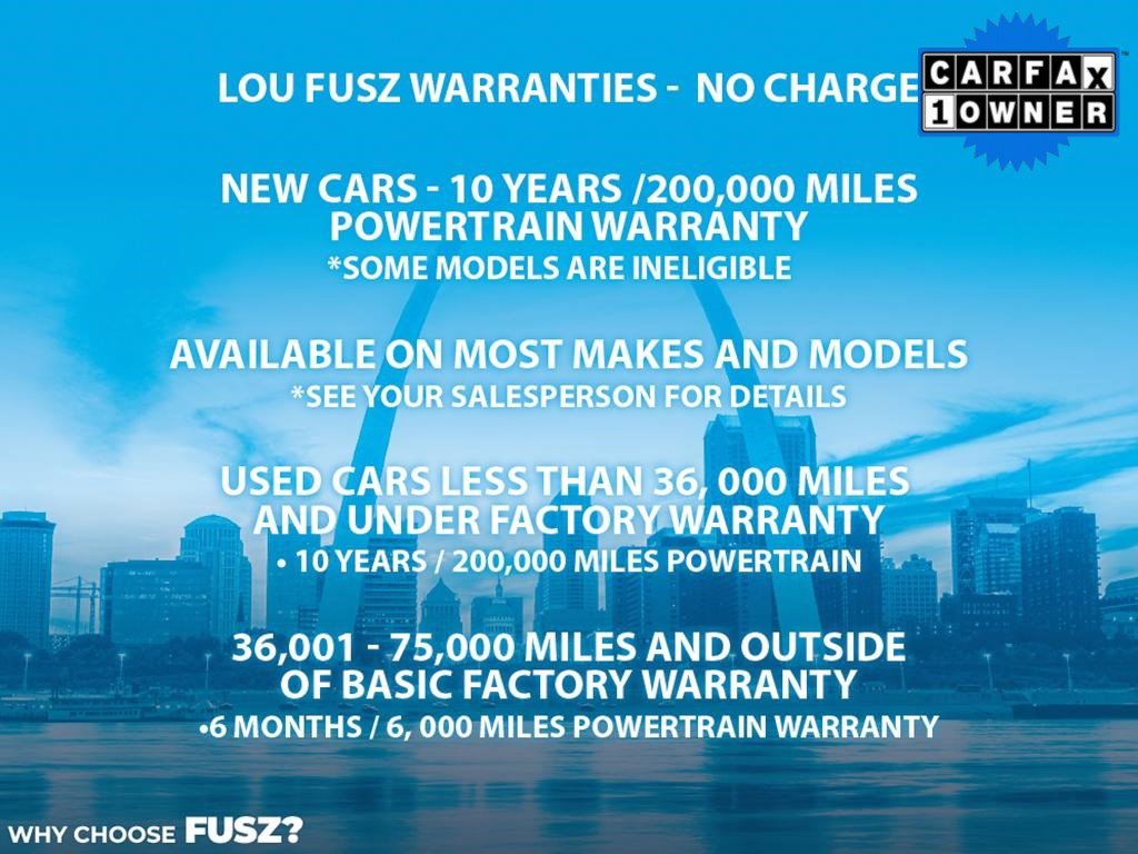 Used 2019 Jeep Wrangler Unlimited Sport S image 6