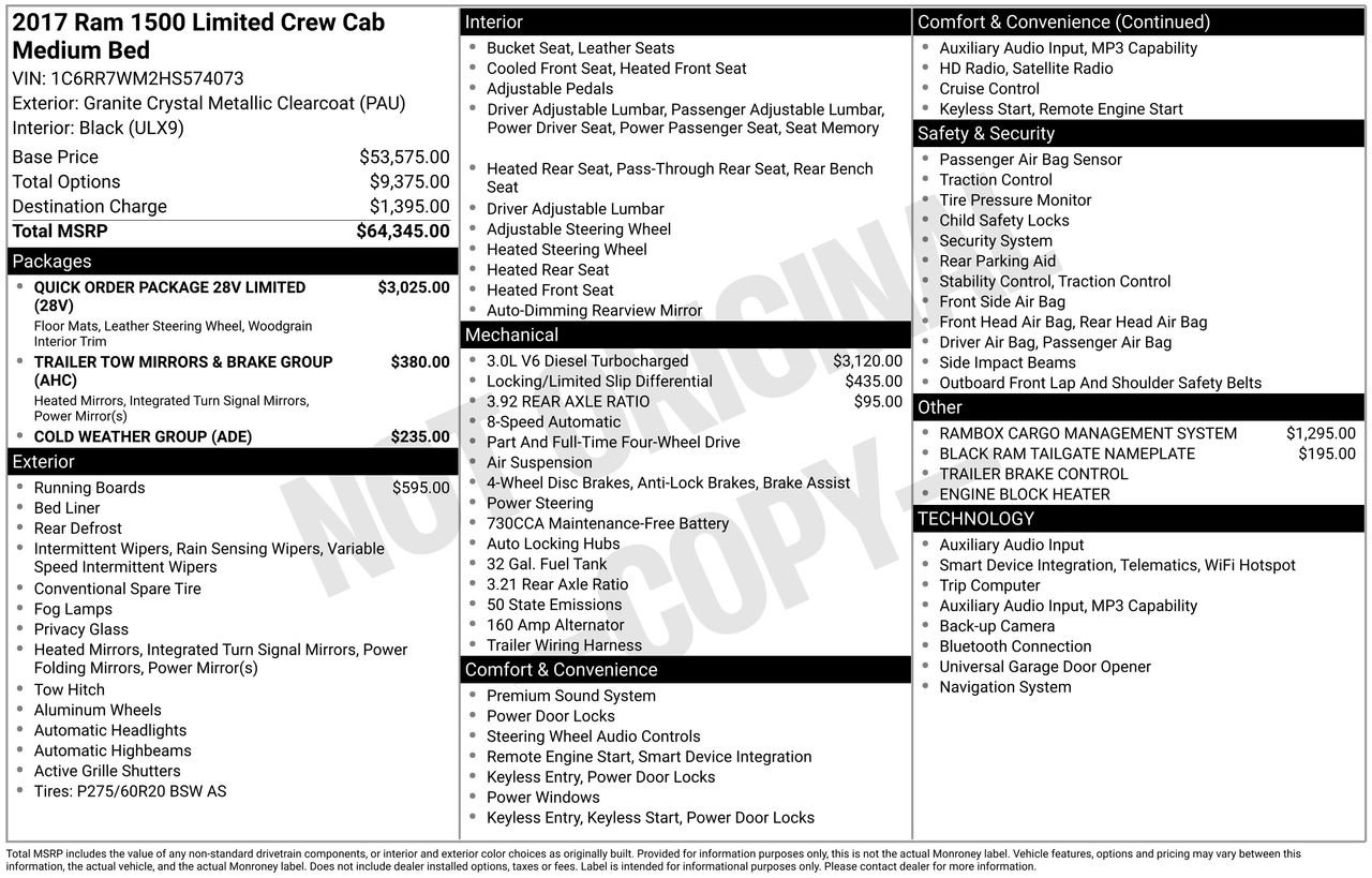 Used 2017 RAM 1500 Limited image 23