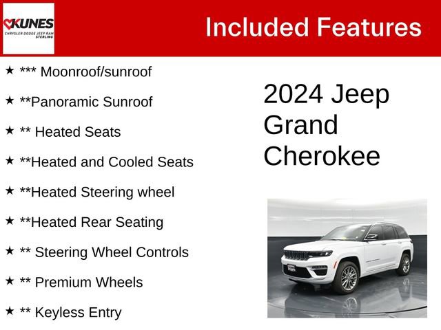 Used 2024 Jeep Grand Cherokee Summit image 5