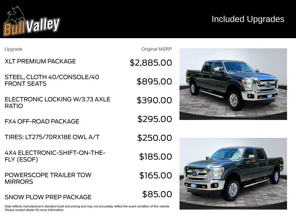 Used 2016 Ford F250 XLT w/ XLT Premium Package AWD/4WD image 11
