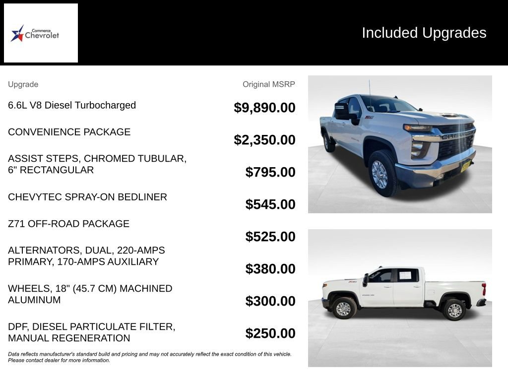 Used 2022 Chevrolet Silverado 2500 LT w/ Convenience Package image 44