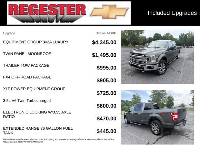 Used 2019 Ford F150 XLT w/ Equipment Group 302A Luxury AWD/4WD image 5