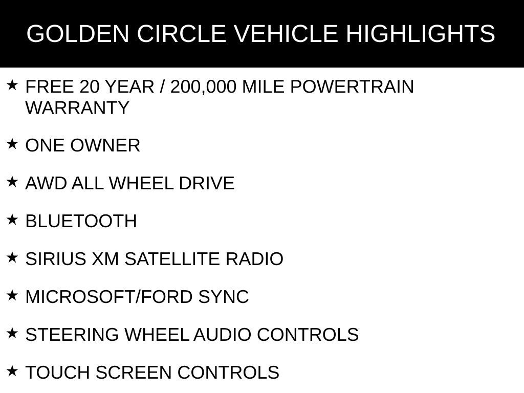 Used 2024 Ford Edge Titanium AWD/4WD image 2