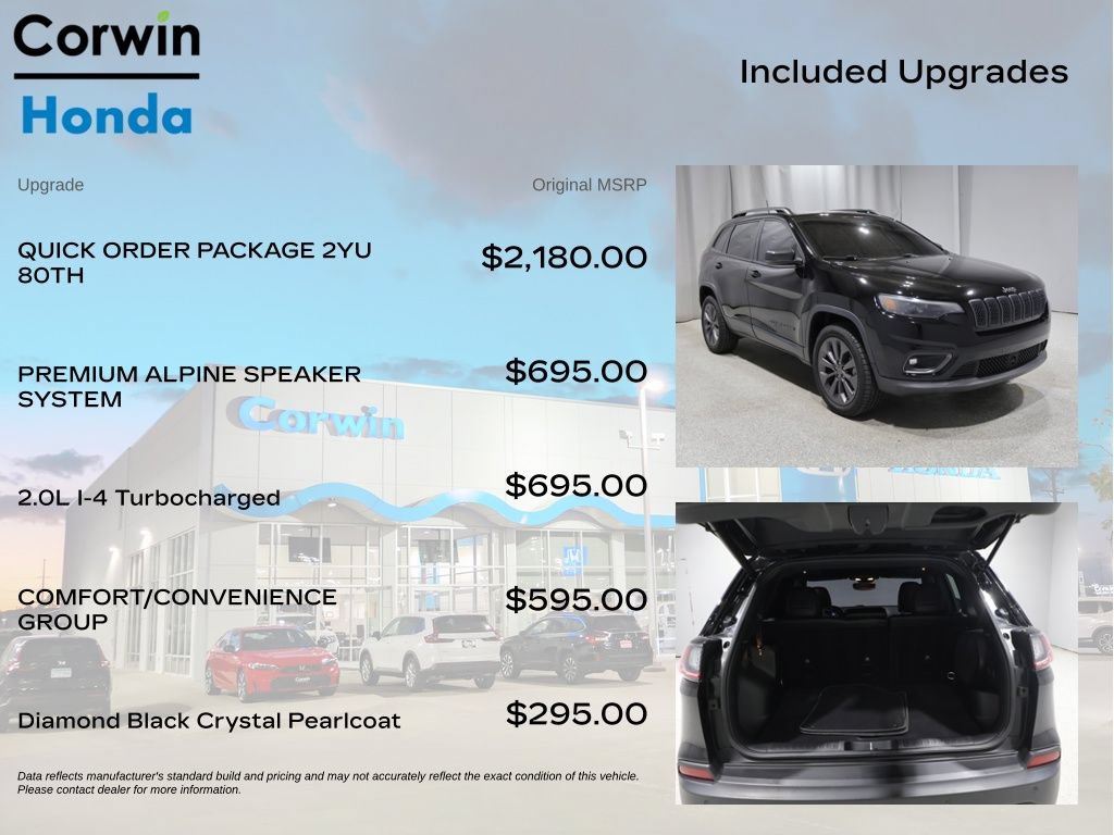 Used 2021 Jeep Cherokee Latitude Lux 80th Anniv w/ Quick Order Package 2YU 80th AWD/4WD image 4