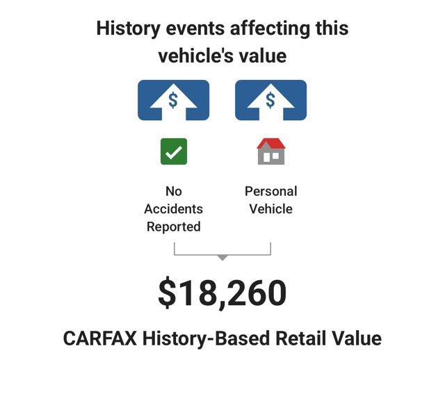 Used 2018 BMW X1 xDrive28i w/ Premium Package image 4