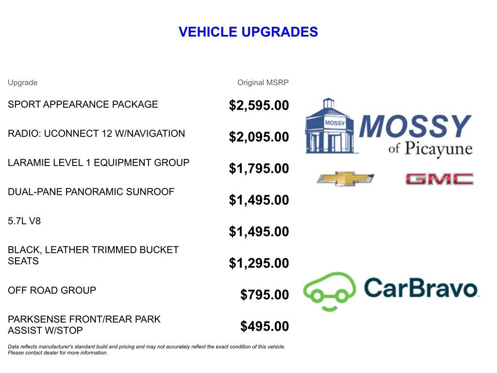 Used 2020 RAM 1500 Laramie w/ Sport Appearance Package image 13