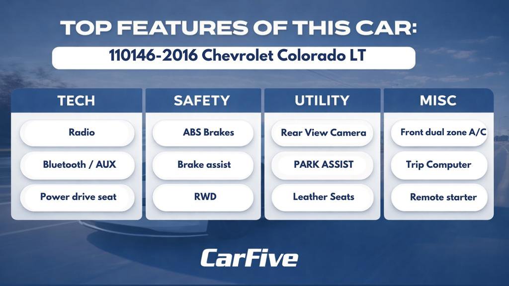 Used 2016 Chevrolet Colorado LT w/ Luxury Package, Chrome image 31
