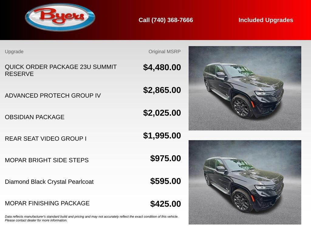 Used 2025 Jeep Grand Cherokee L Summit AWD/4WD image 5