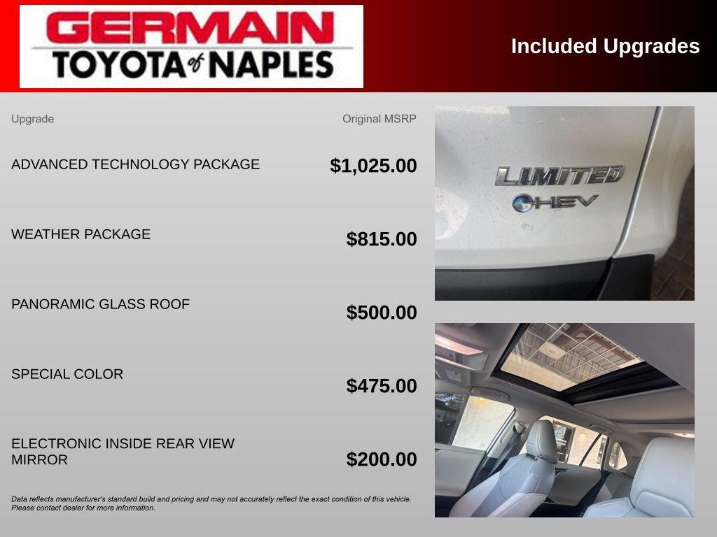 Used 2025 Toyota RAV4 Limited w/ Advanced Technology Package AWD/4WD image 4