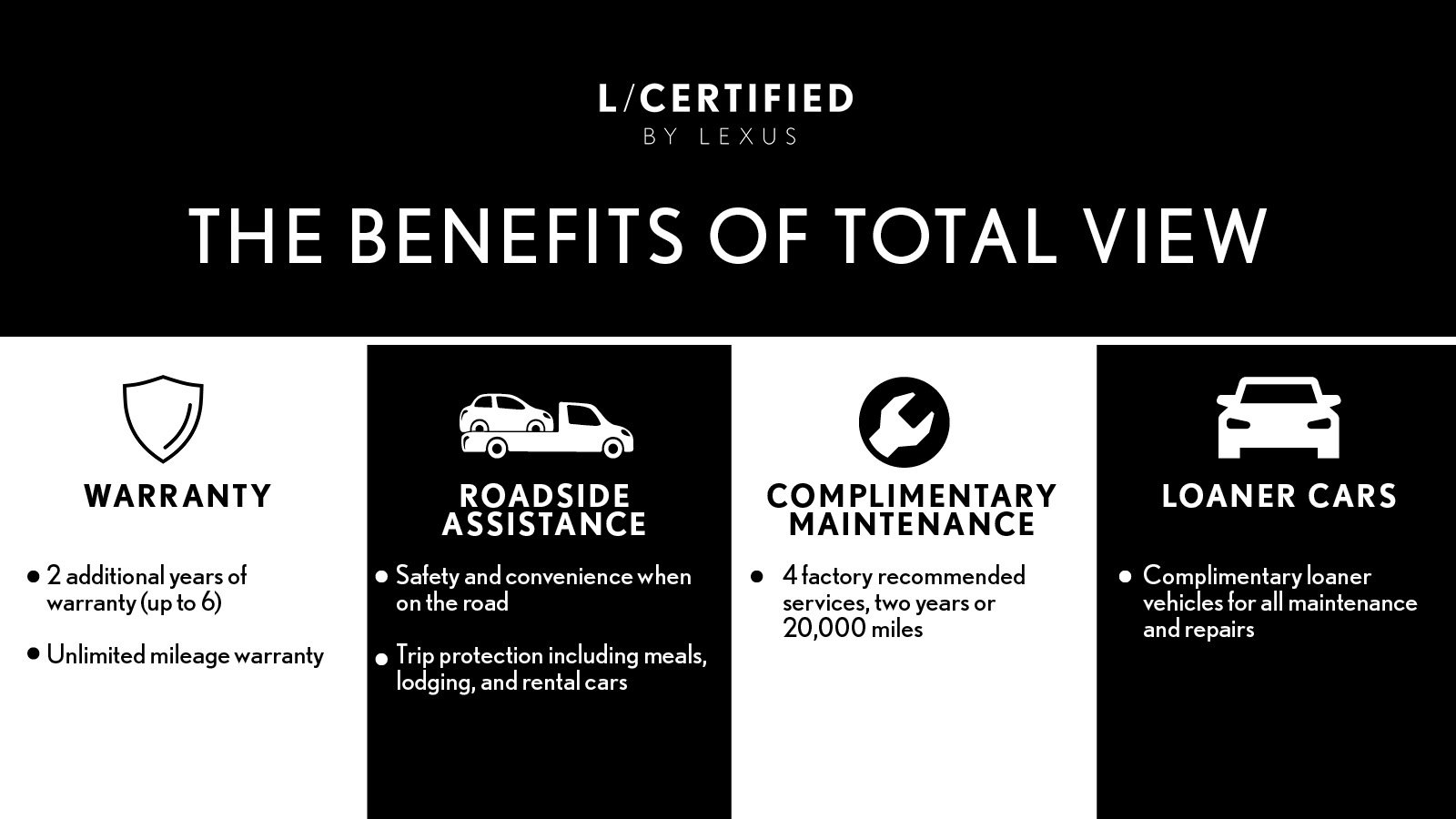 Used 2024 Lexus RX 350 Premium w/ Accessory Package (Z1) AWD/4WD image 10