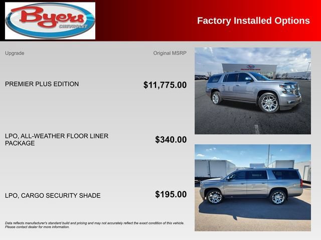 Used 2020 Chevrolet Suburban Premier w/ Premier Plus Edition AWD/4WD image 10