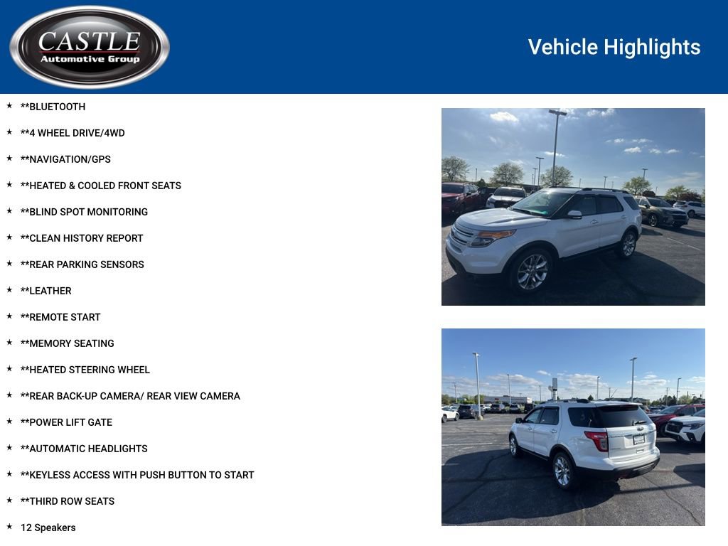 Used 2014 Ford Explorer Limited w/ Equipment Group 301A AWD/4WD image 3