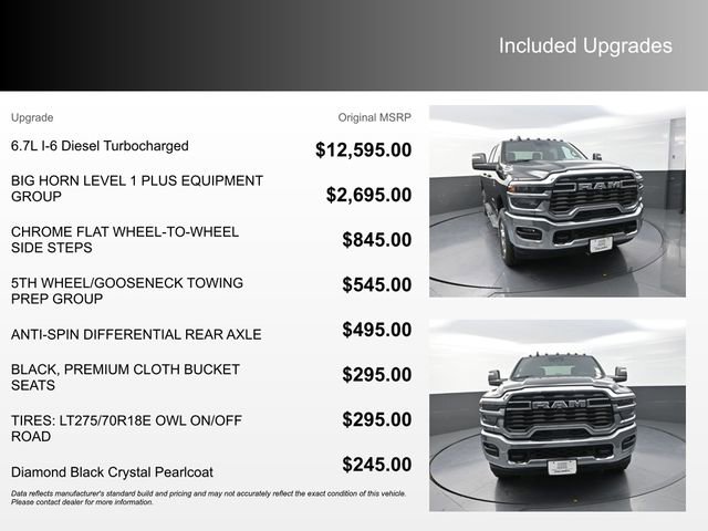 New 2025 RAM 2500 Big Horn image 4