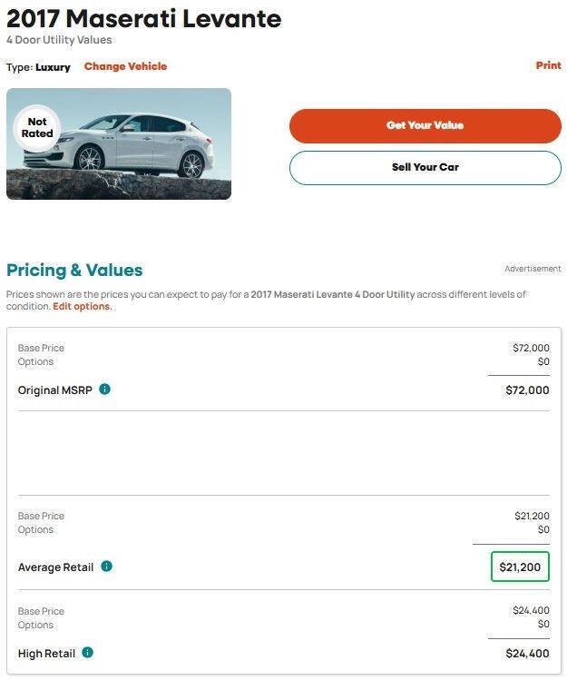 Used 2017 Maserati Levante w/ Luxury Package AWD/4WD image 16