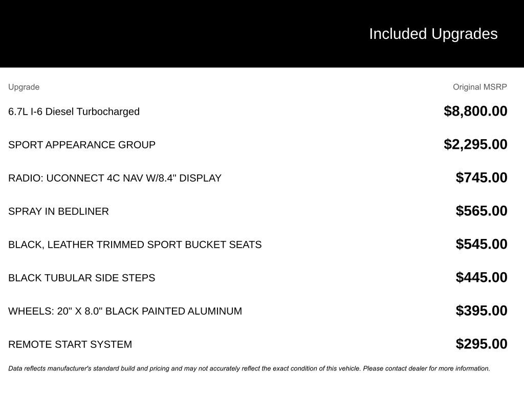 Used 2018 RAM 2500 Laramie w/ Sport Appearance Group image 3
