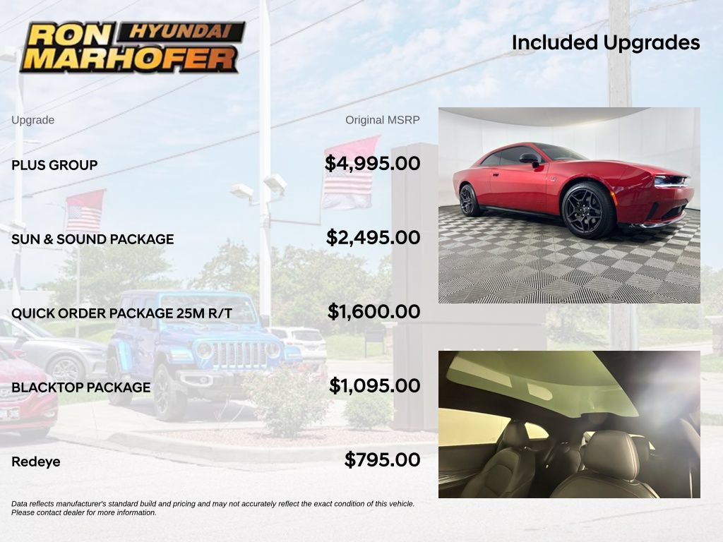 Used 2024 Dodge Charger Daytona R/T w/ Plus Group AWD/4WD image 6