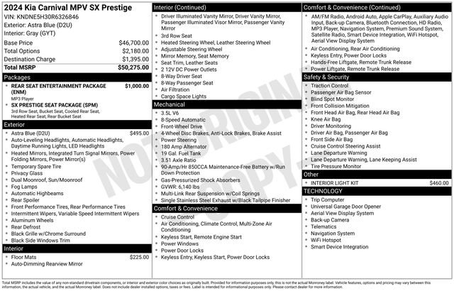 Used 2024 Kia Carnival SX Prestige image 63