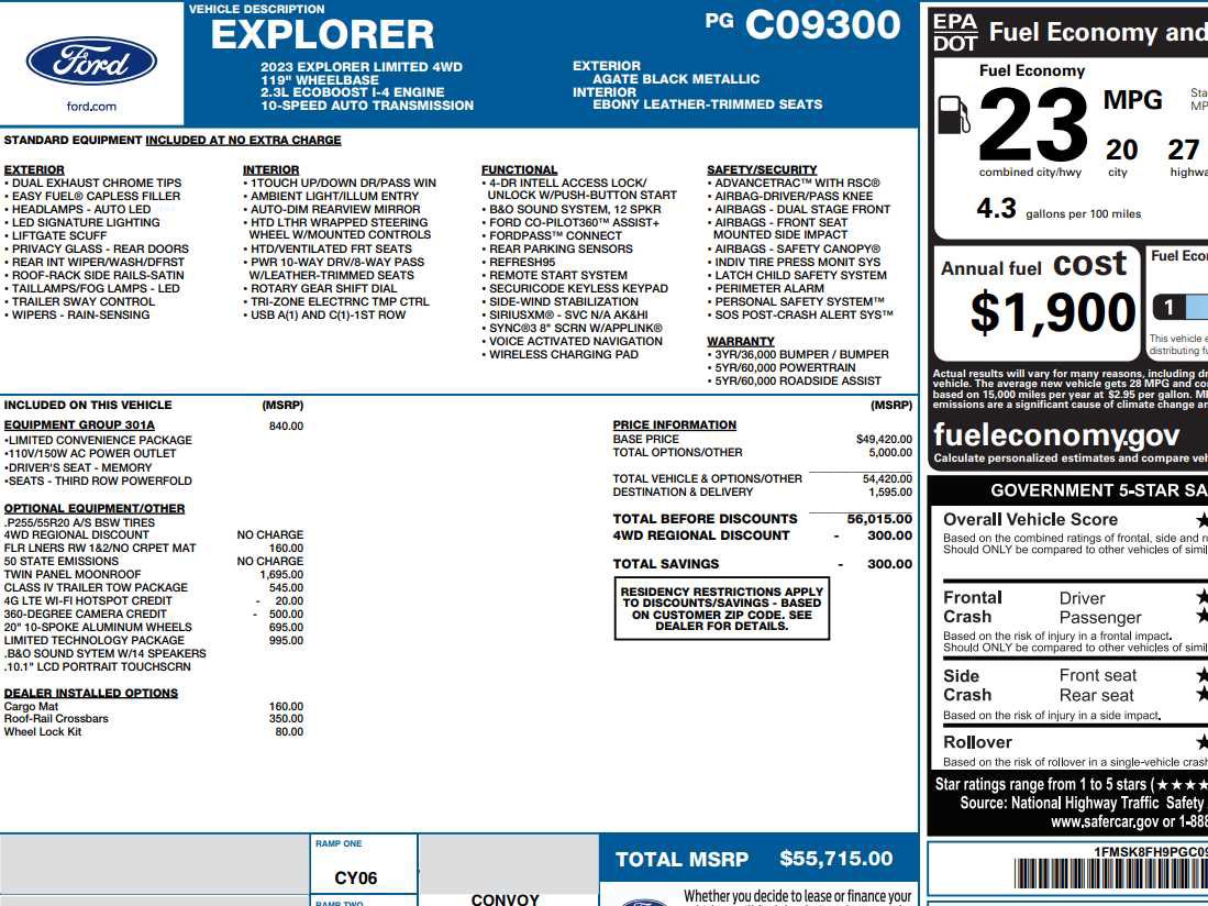 Used 2023 Ford Explorer Limited w/ Limited Technology Package AWD/4WD image 2