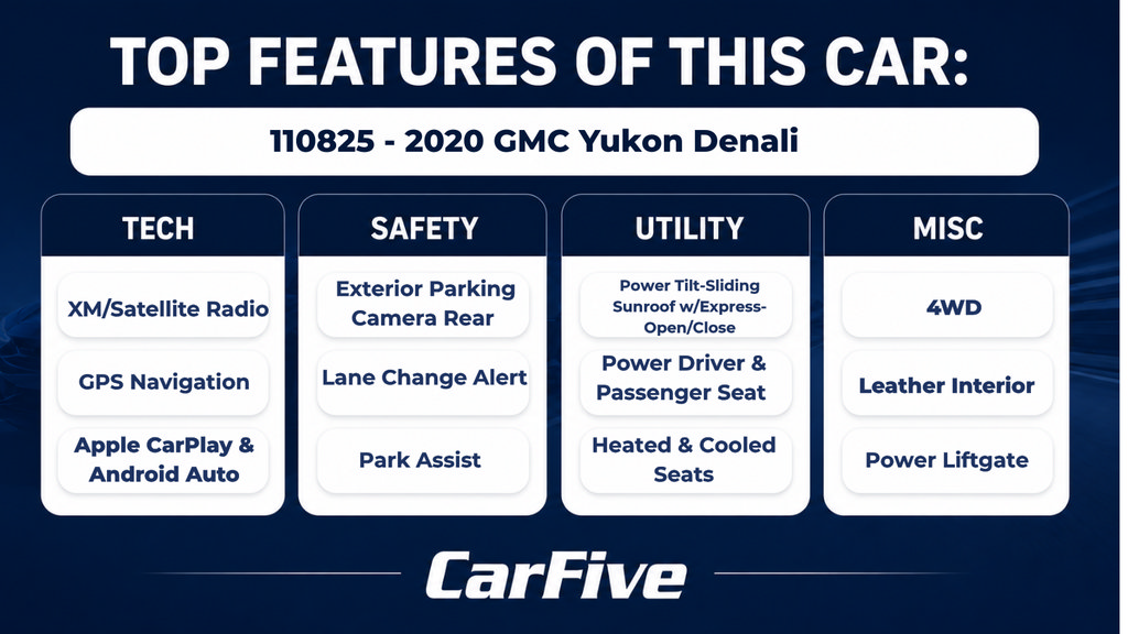 Used 2020 GMC Yukon Denali w/ Denali Premium Package AWD/4WD image 29