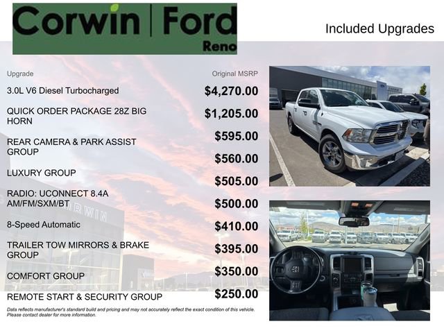 Used 2015 RAM 1500 Big Horn AWD/4WD image 8