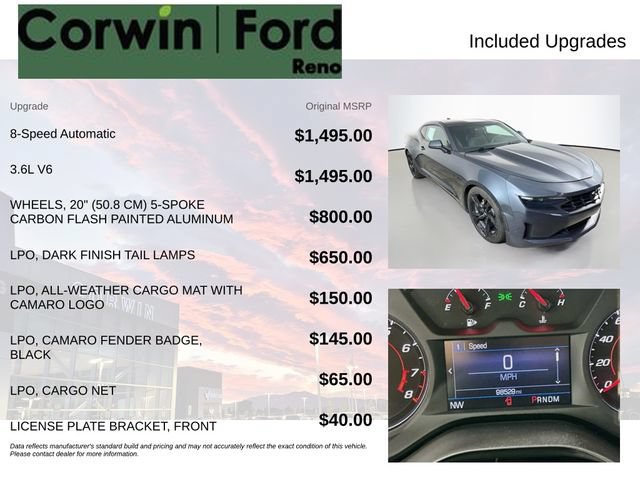 Used 2019 Chevrolet Camaro LT RWD image 3