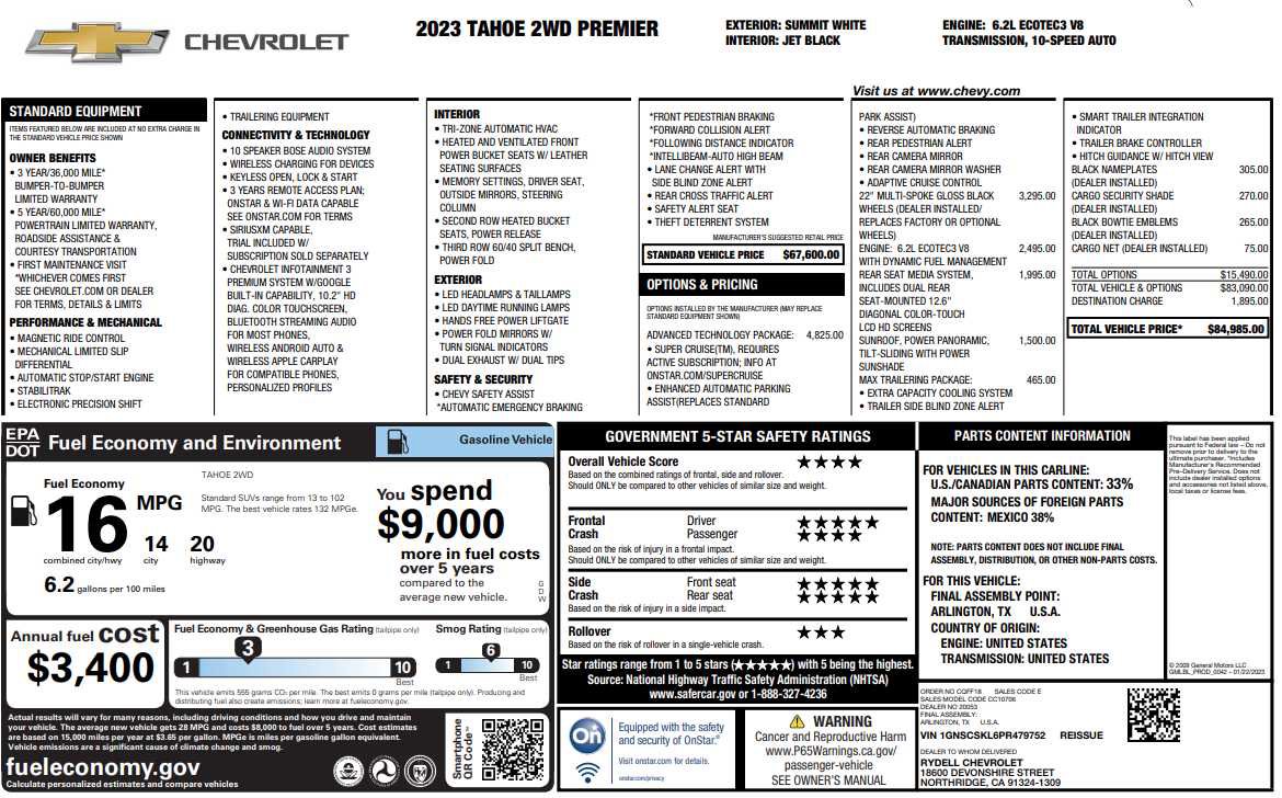 Used 2023 Chevrolet Tahoe Premier w/ Advanced Technology Package image 11