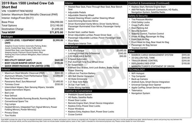 Used 2019 RAM 1500 Limited image 28