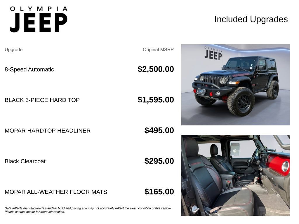Used 2021 Jeep Wrangler Rubicon image 4