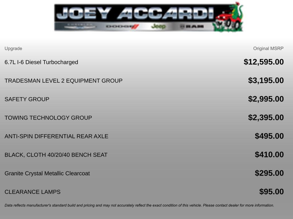 New 2025 RAM 2500 Tradesman image 3