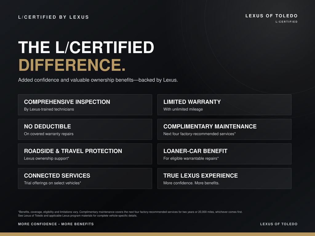 Certified 2024 Lexus ES 350 w/ Premium Package FWD image 3