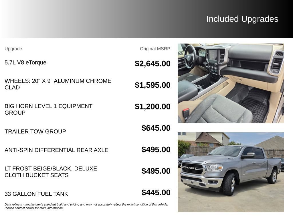 Used 2019 RAM 1500 Big Horn RWD image 5