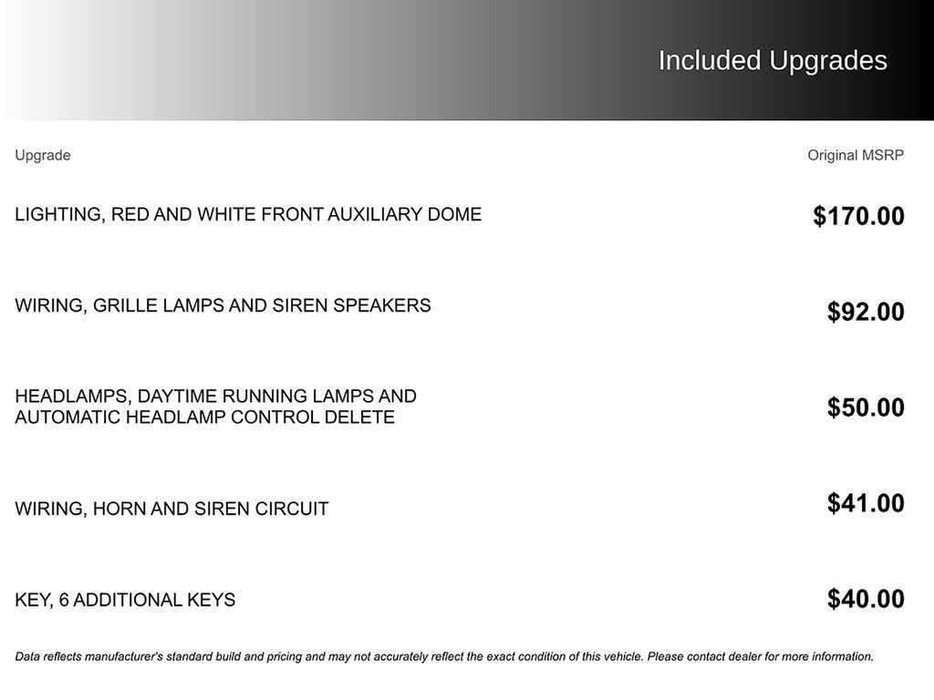 Used 2017 Chevrolet Tahoe 4WD image 2