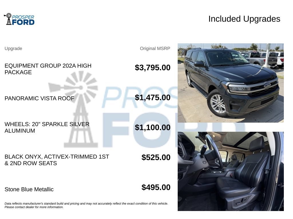 Used 2023 Ford Expedition XLT AWD/4WD image 3