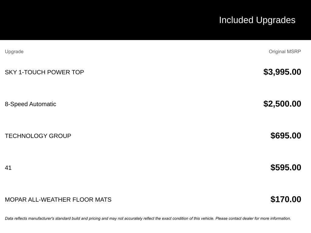 Used 2025 Jeep Wrangler Unlimited Rubicon w/ Technology Group video 2