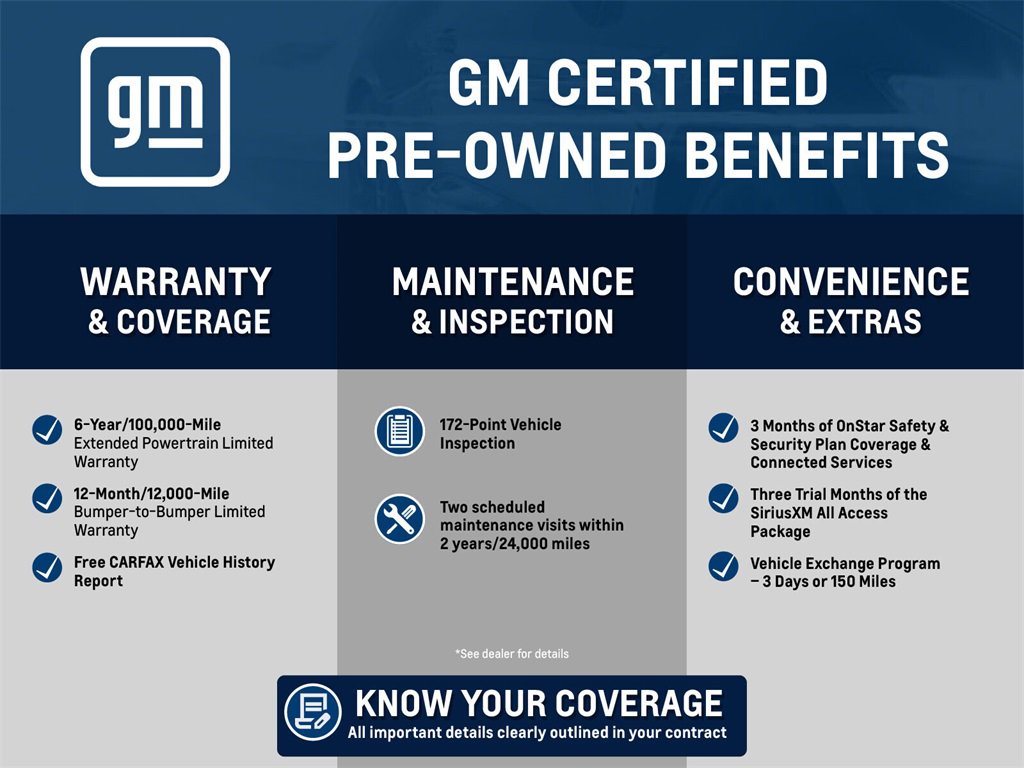 Certified 2025 Buick Enclave Preferred image 4