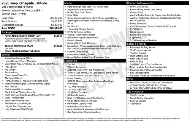 Used 2020 Jeep Renegade Latitude w/ Popular Equipment Group AWD/4WD image 6