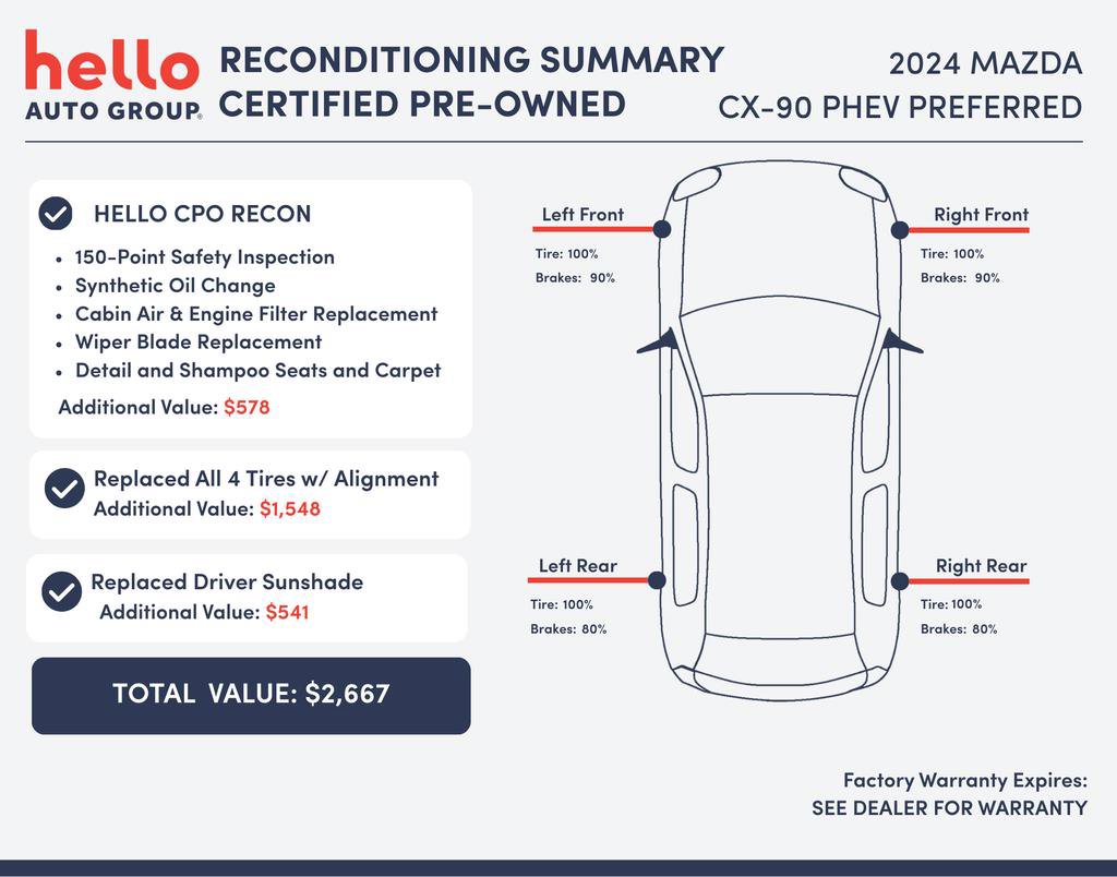 Certified 2024 MAZDA CX-90 Plug-In Hybrid w/ Preferred image 3