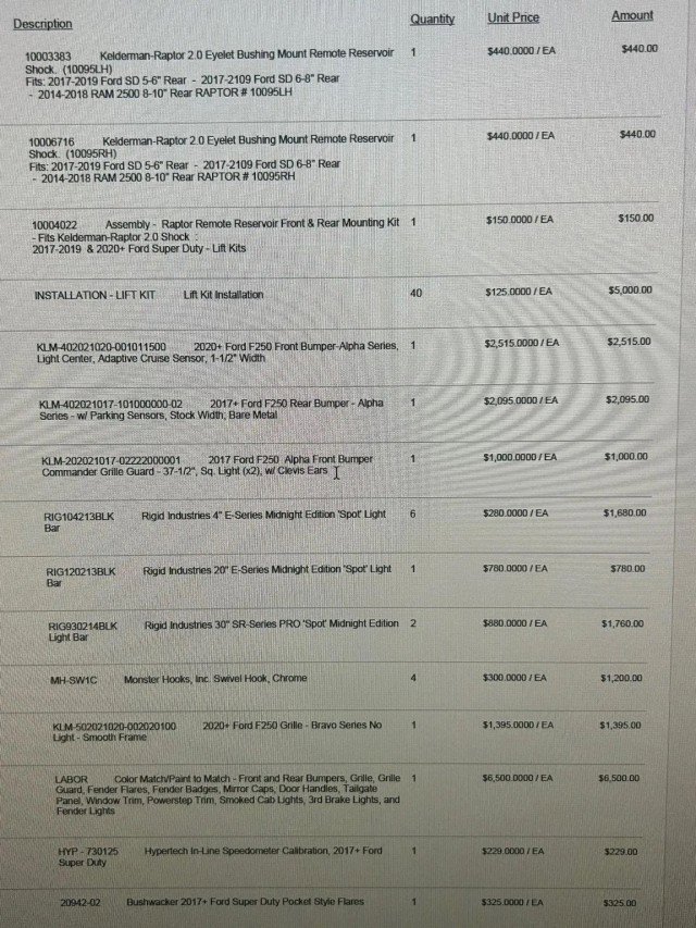 Used 2022 Ford F250 Limited image 14